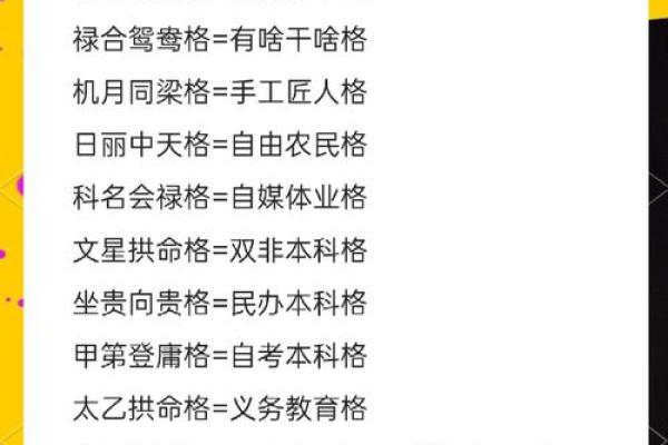 紫薇斗数流年紫薇化权