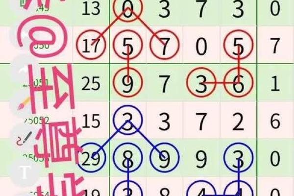 算命六兽排列详解视频