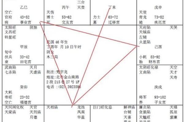 倪海厦紫薇斗数的真实水平