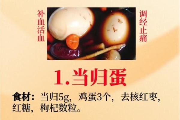 鸡蛋看病人吉凶,看鸡蛋算命怎么回事 鸡蛋看病人吉凶,看鸡蛋算命怎么回事