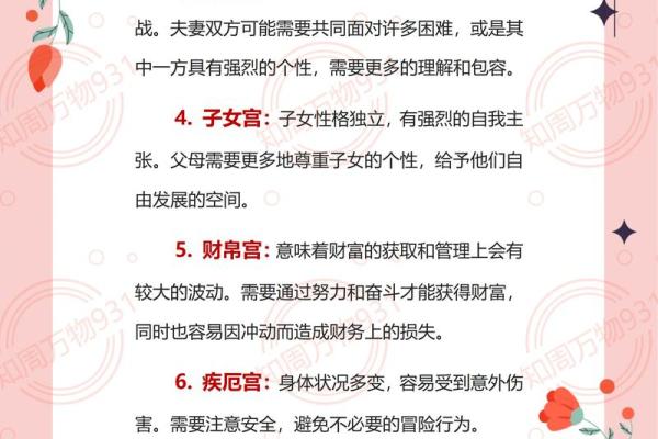 紫薇斗数中陷是什么意思6