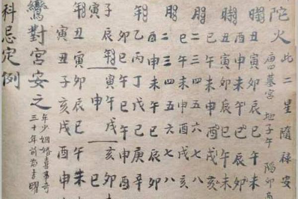 紫微斗数古书 紫微斗数古书籍? 紫微斗数古书 紫微斗数古书籍?