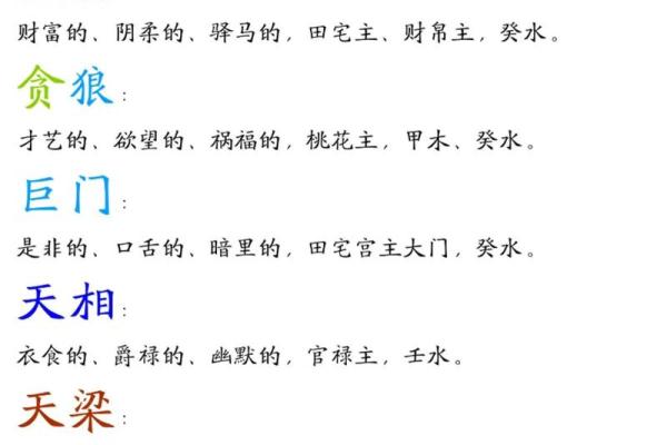 紫微斗数小星宿的含义 紫微斗数二十八星宿详解？