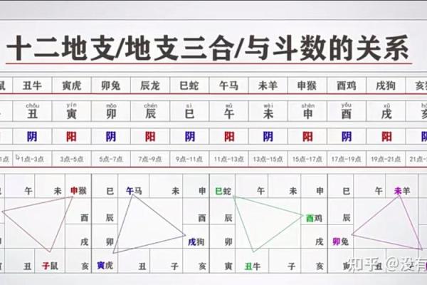 紫微斗数诸星落诸宫之：天府星兄弟宫详解
