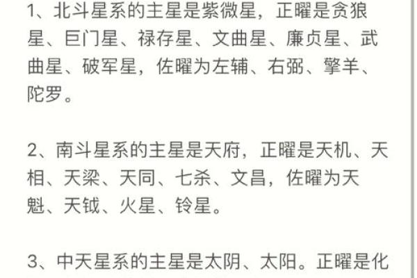 紫微斗数全星一览表,紫微斗数十四主星有哪些