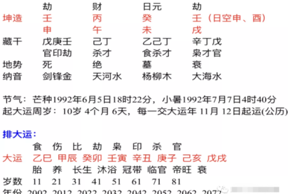 算命和算身高哪个准