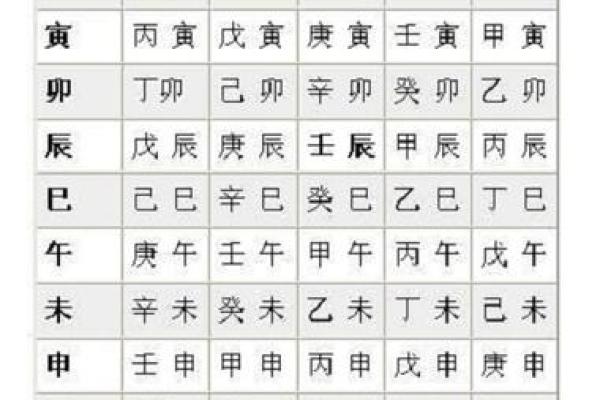 测名字和八字算命准不准