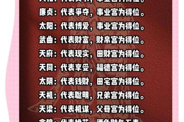 紫微斗数之迁移宫与诸星，天梁星在迁移宫是什么意思？