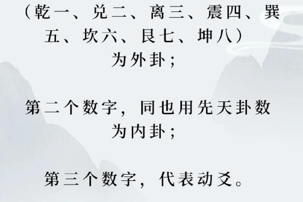 测字算命占卜的几种方法