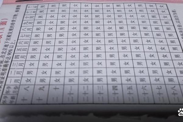 怎么算命里有几个孩子,测算命中有几个子女