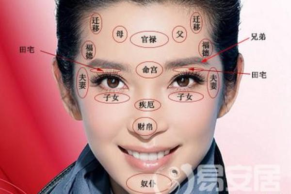 教你怎么成为旺夫的的女人，面相算命图解