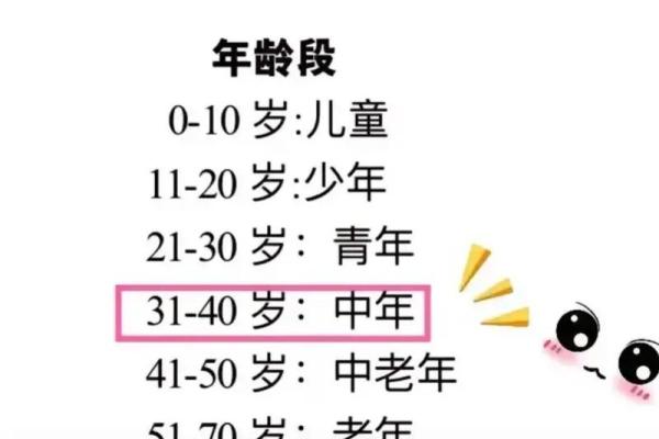 七岁小孩算命准吗