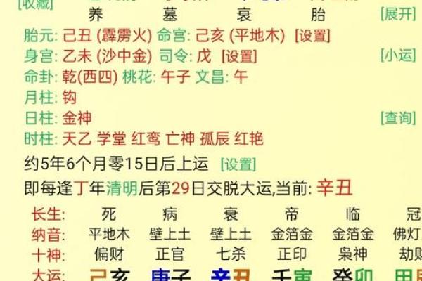 八字算命：命犯桃花八字，桃花劫八字，桃花入命分析