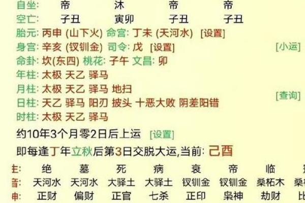 八字算命：命犯桃花八字，桃花劫八字，桃花入命分析
