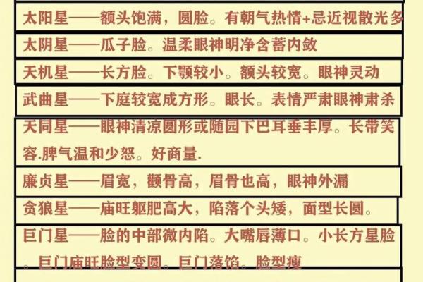 紫薇斗数怎么看分家