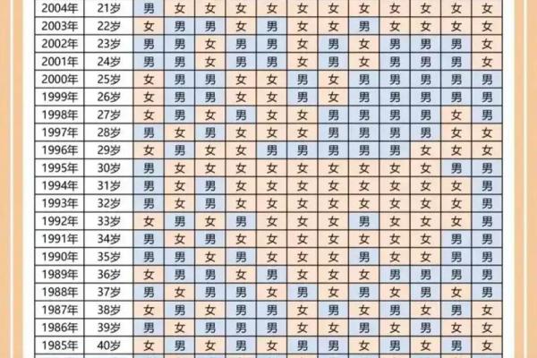 算命闰月年对命理有影响吗 闰月对八字的影响 算命闰月年对命理有影响吗 闰月对八字的影响