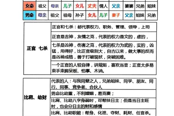 4个斗的男人是什么命 手指斗的数量代表什么命