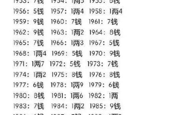 姓名配对算命卜易居 姓名配对免费查询？