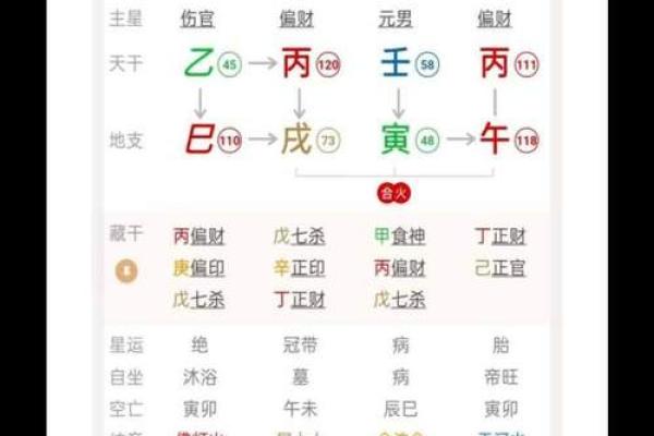 八字在线排盘 谁是我的命中之人 八字在线排盘 谁是我的命中之人