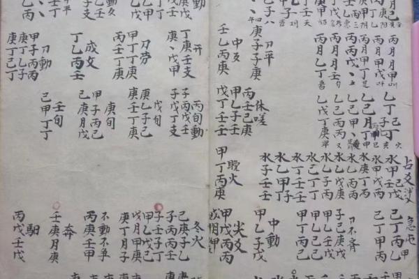 数字算命格式书写