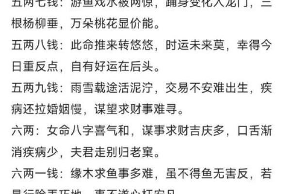 称骨算命男女表大全图