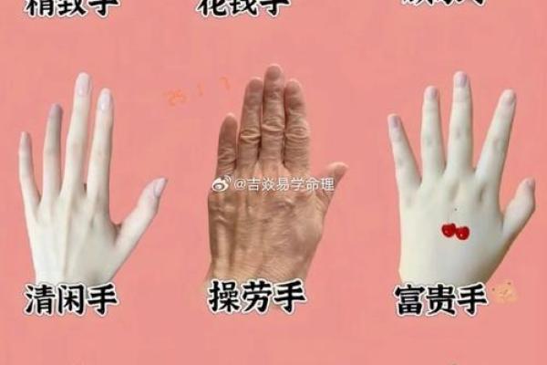 圆形手指算命 圆形手指算命