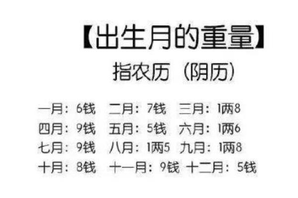 算命说我有二儿一女好吗