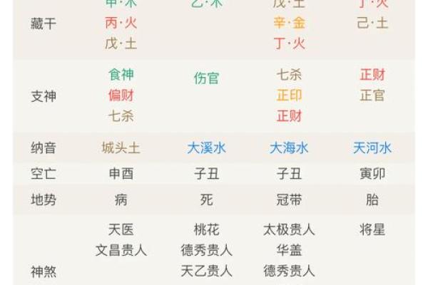八字算命先生网 八字算命先生网