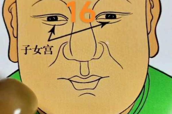 算命子女绝宫是啥意思 算命子女绝宫是啥意思