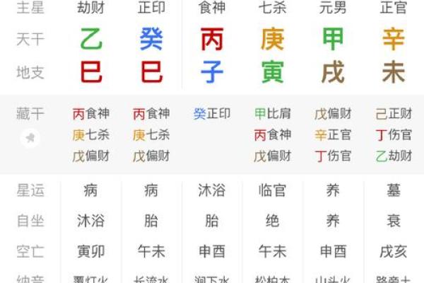 八字算命在线免费解析,准确预测未来,为您指引人生转折点 八字算命在线免费解析,准确预测未来,为您指引人生转折点