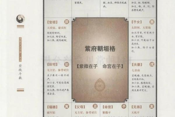 紫薇斗数搬家吉日