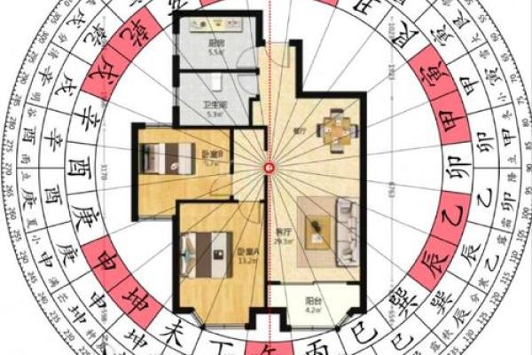 南北房子风水 南北房子风水