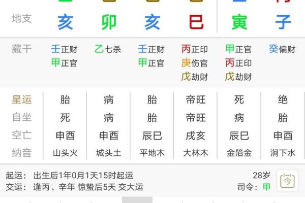 八字七杀流年生育 八字七杀流年生育