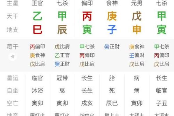 八字财官印俱全的女命