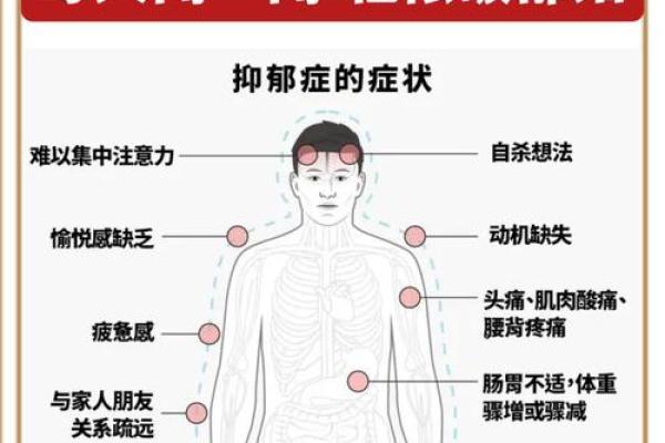 抑郁症和精神病,风水哪里出问题了-