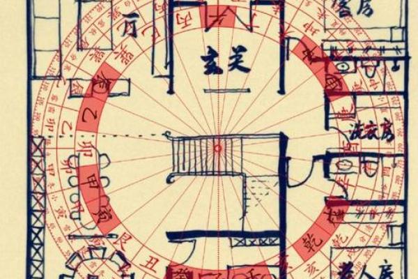 招财室内室外风水布局 招财室内室外风水布局