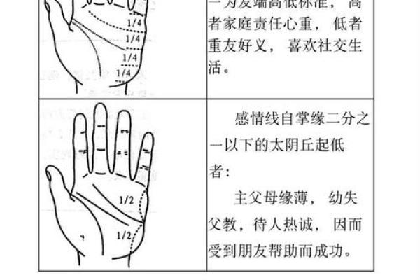 生辰八字测有几个子女 子女线能看出与孩子的关系