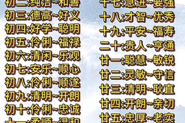 八字命格之“最”荟萃