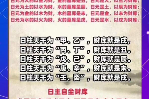 八字四天干都入墓库的命运