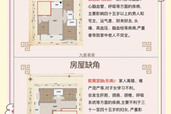 盖房子挖了我家墙角风水