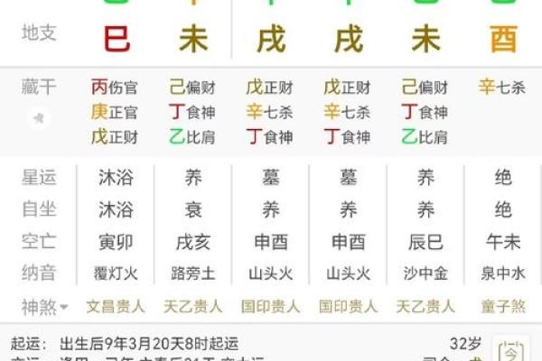测姻缘生辰八字