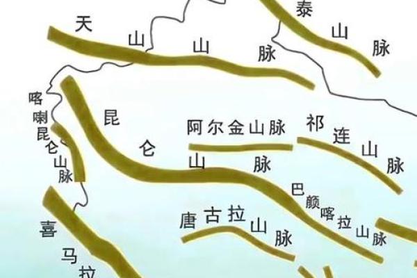 风水龙脉_秦岭为什么被称为中华龙脉