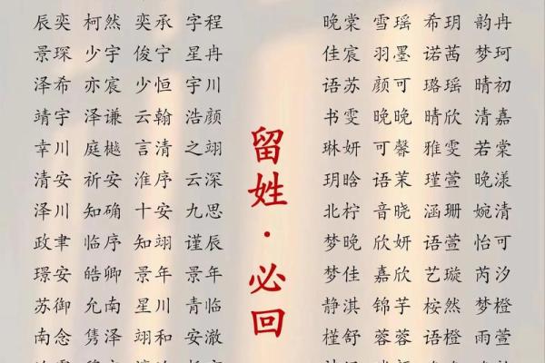 宝宝起名测八字,宝宝取名侧分网