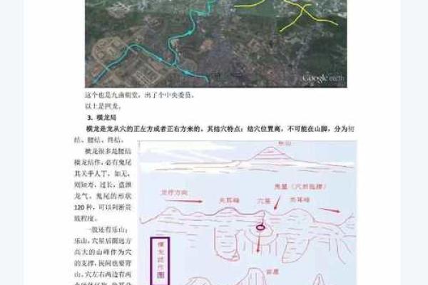 形峦与理气风水为何要体用分清
