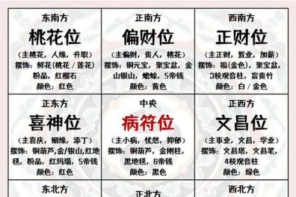 给工位换风水后,事业直接起飞 给工位换风水后,事业直接起飞