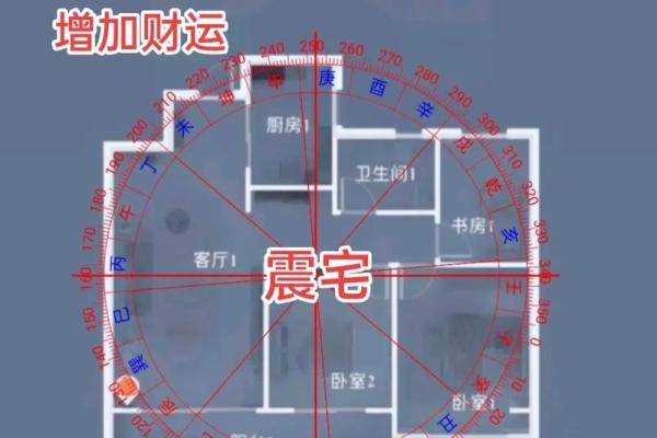 厕所风水：这样做，让你不漏财