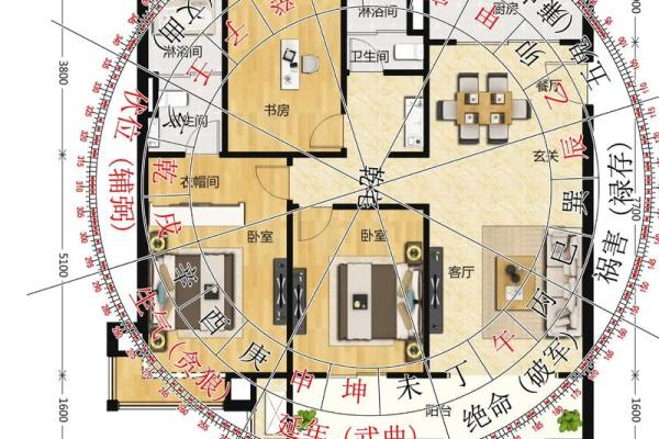 揭秘大富大贵的阴宅风水是怎样的